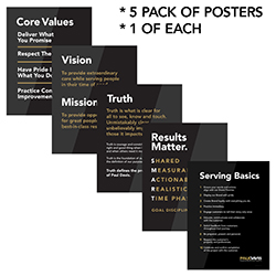 Wall Posters - Set Of 5