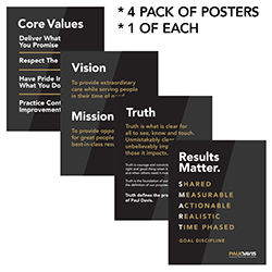 Wall Posters - Set Of 4